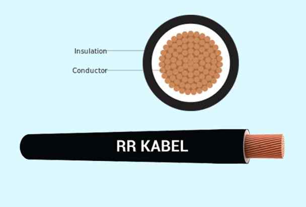 RR Kabel