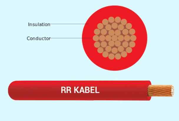 RR Kabel