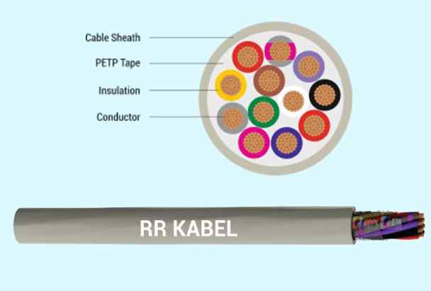RR Kabel