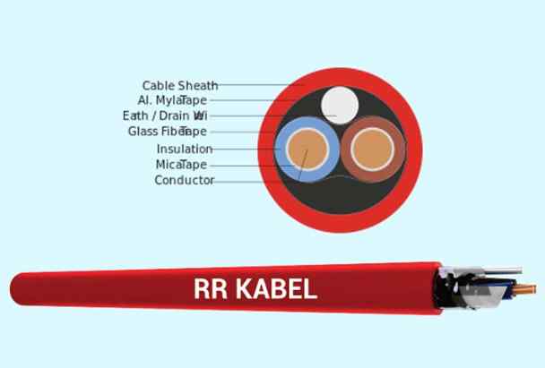 RR Kabel