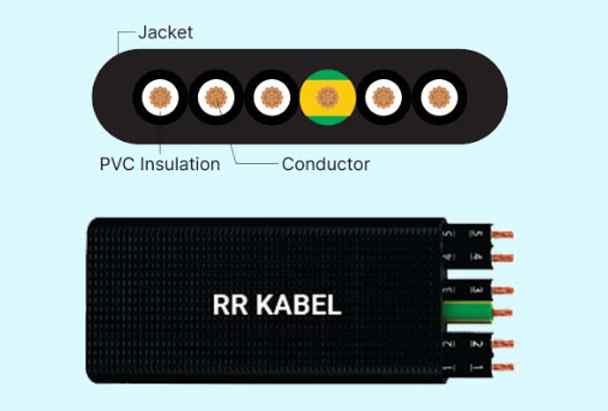 RR Kabel