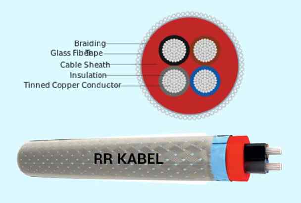 RR Kabel