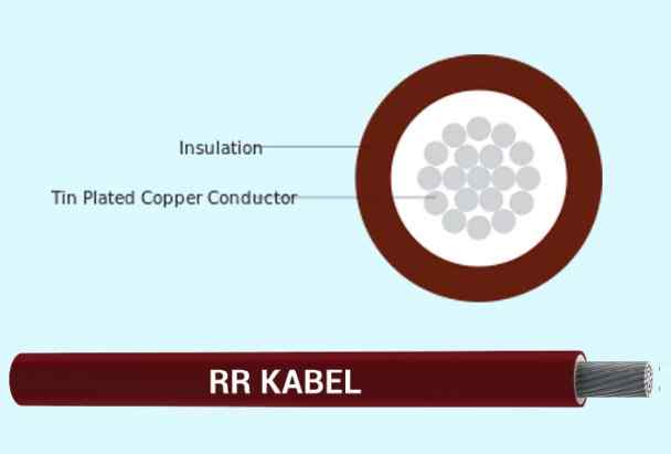RR Kabel